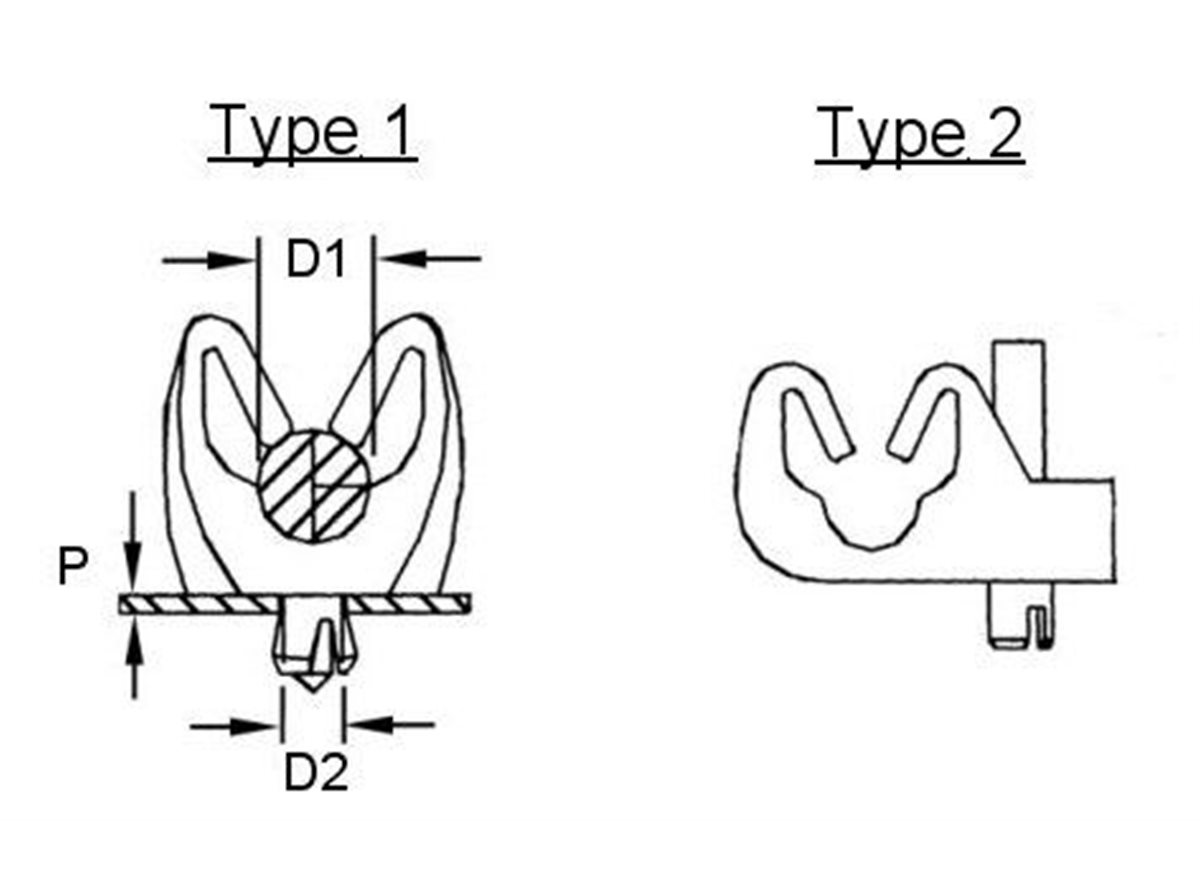 Drive rivet cable clips single dimensional guidedisplaying both type 1 and type 2