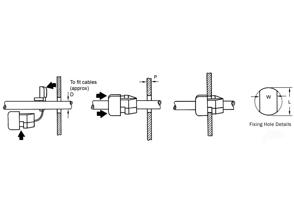 Heyco® Original Strain Relief Bushings | Round| 1200 / 1201/ SR 6N3-4 dimension guide