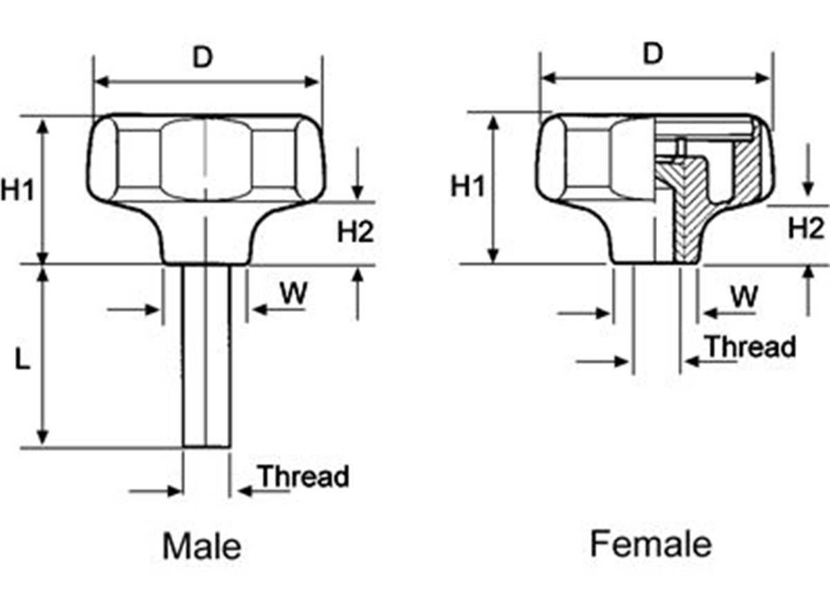 Lobe Knob | M12 | Female dimension guide