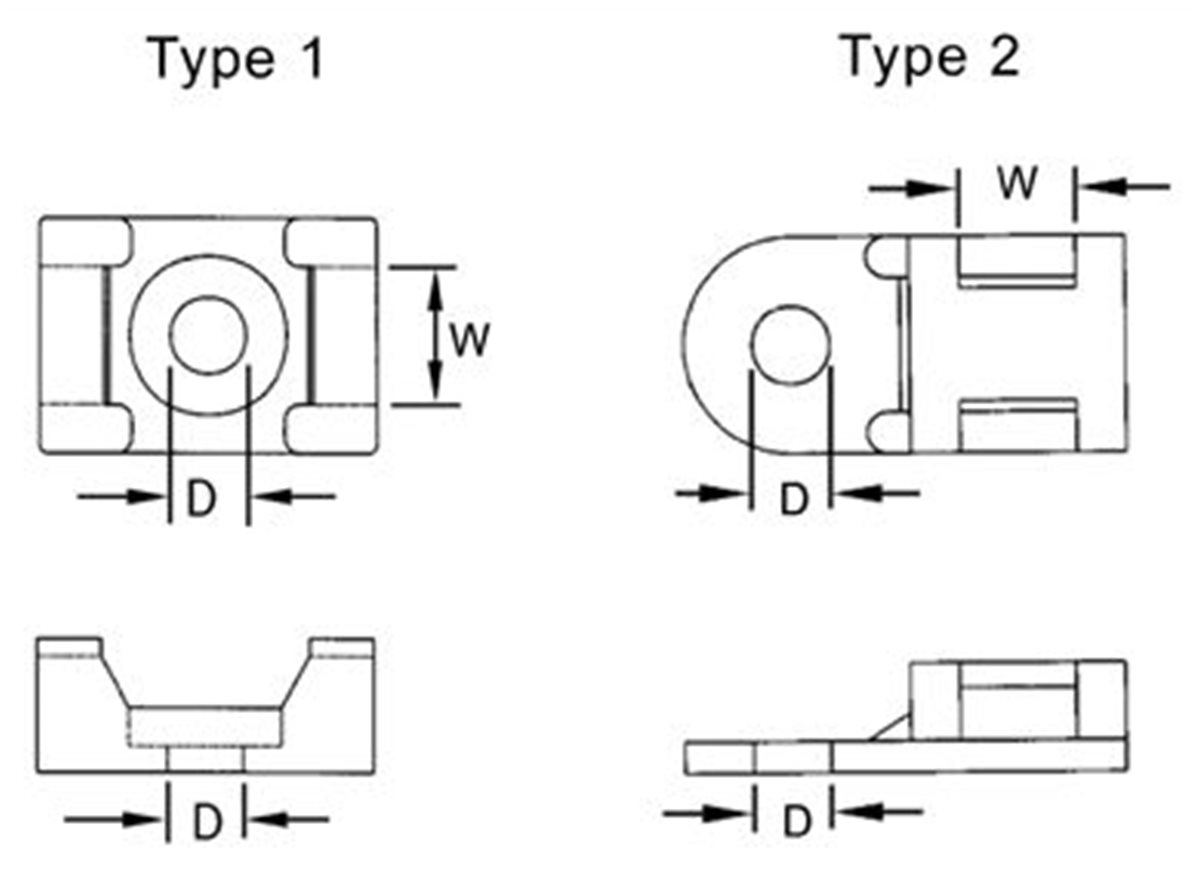 Screw Fix Cable Tie Bases dimension guide