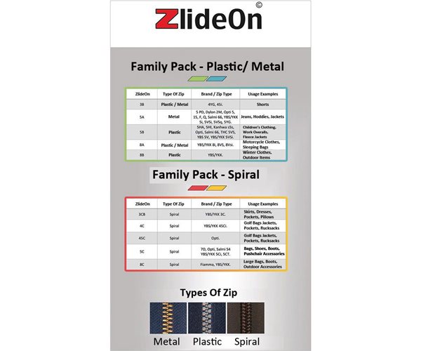 ZlideOn Zip Repair Family Packs - 5 units per pack slide 2